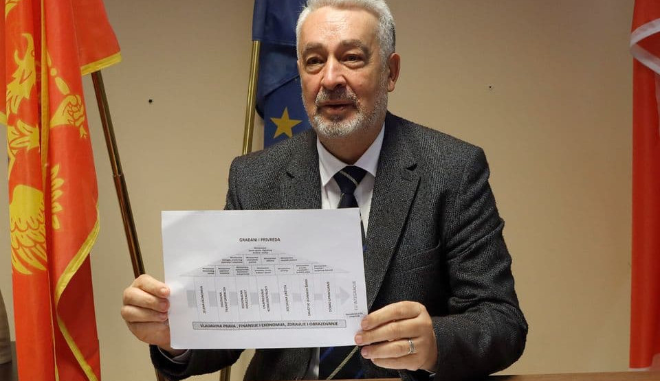 Kanidati za ministre obećali Krivokapiću da neće u Dakinu stranku